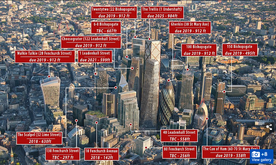 Just some of the towers planned by 2026 (not even including the 43 storey tower at 31 Bury Street that threatens to overwhelm Bevis Marks Synagogue)
